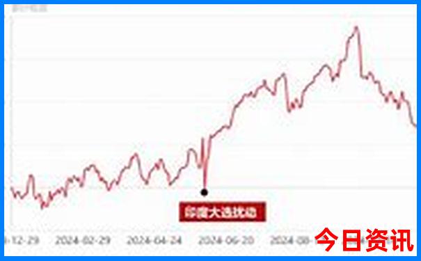 丽水旅游必去的景点推荐